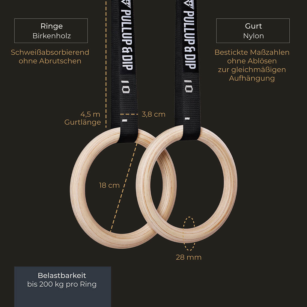 pullup-dip-anelli-da-ginnastica-in-legno-con-cinghie-e-ancoraggio-porta image 6