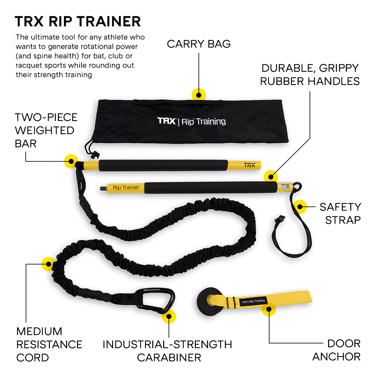 trx-rip-trainer-kit-portatile-con-ancoraggio-porta image 2
