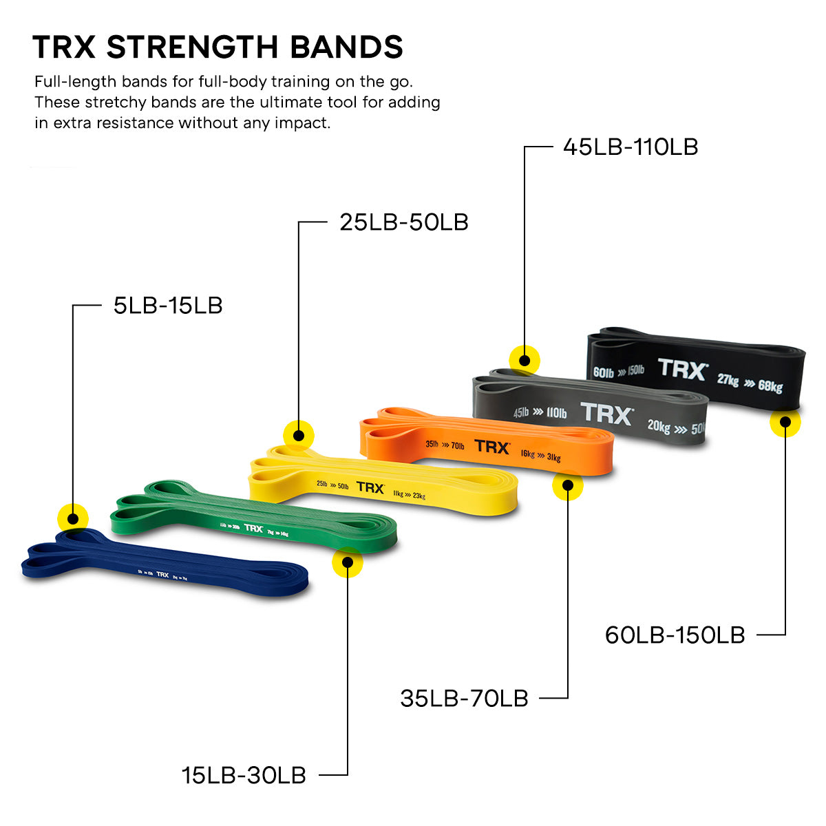 trx-strength-bands-banda-elastica-resistenza-corpo-libero image 2