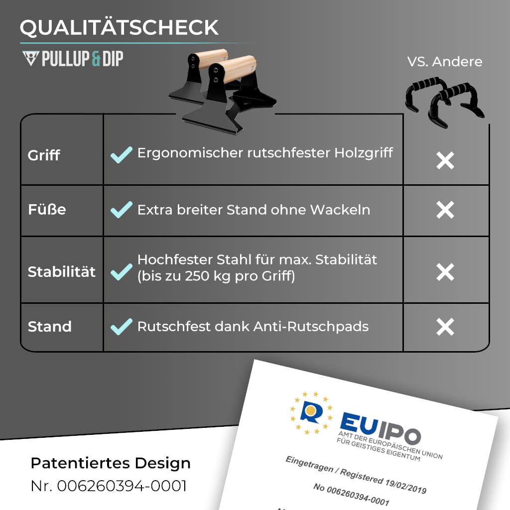 pullup-dip-calisthenics-starter-set-con-anelli-parallettes-elastici-e-corda image 7