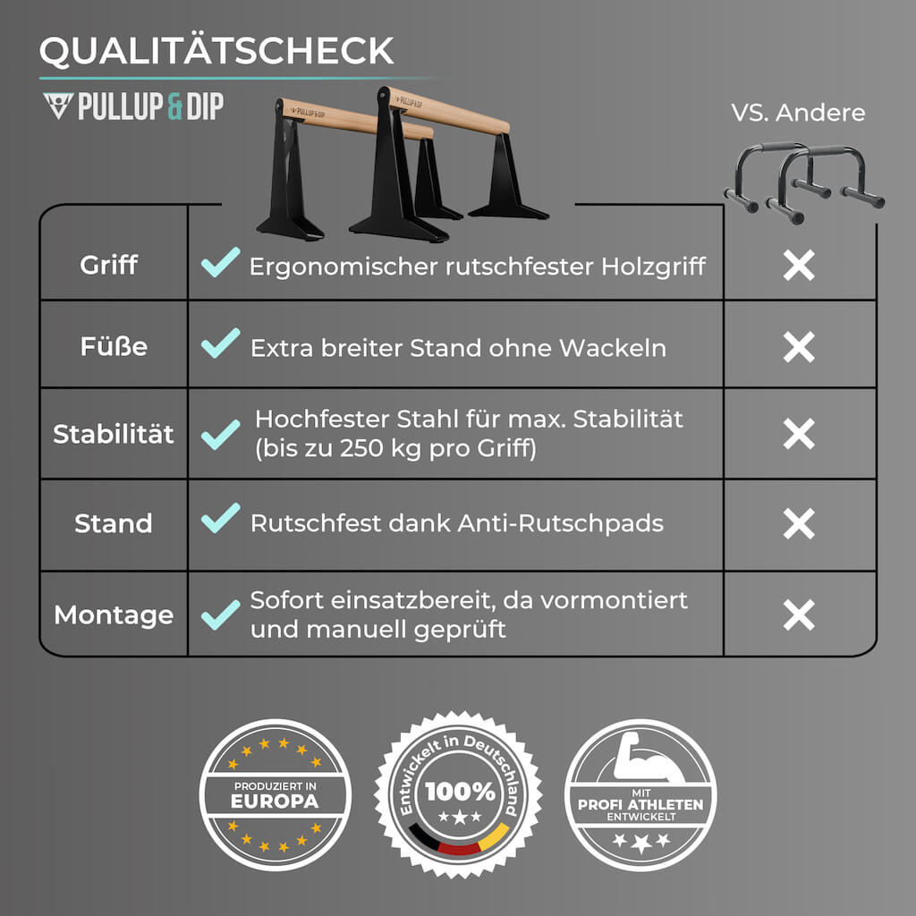 pullup-dip-parallette-in-legno-manico-ergonomico-seconda-scelta image 7