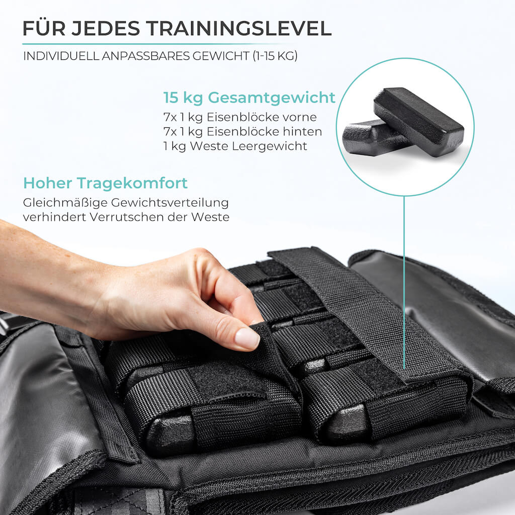 pullup-dip-gilet-con-pesi-regolabile-1-15-kg image 7
