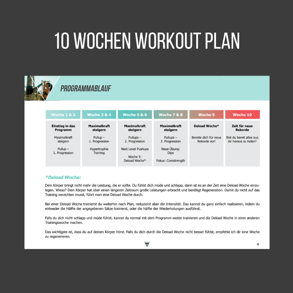 pullup-dip-pull-up-training-plan-10-settimane-english-pdf image 3