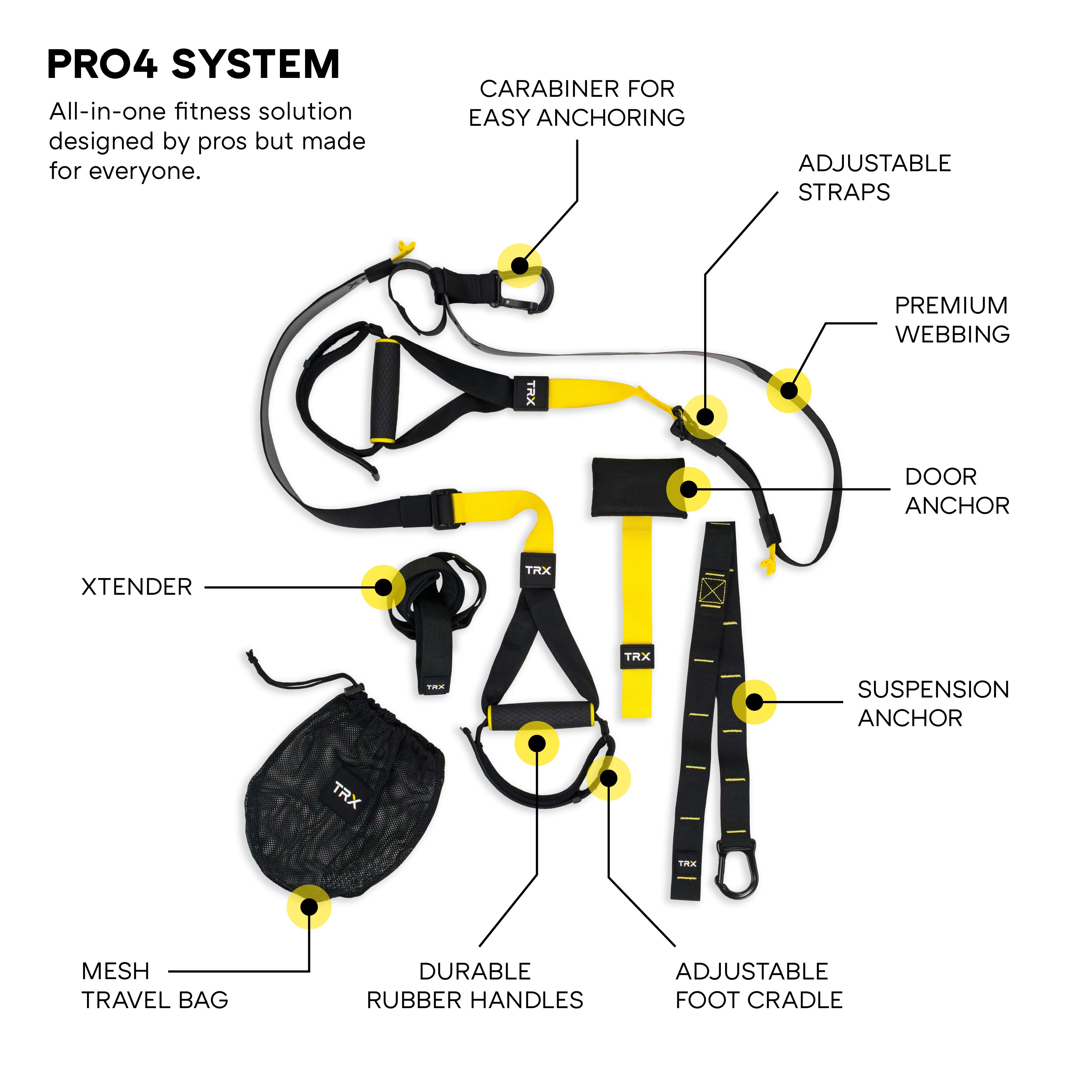 trx-pro4-system-allenatore-in-sospensione-professionale image 2