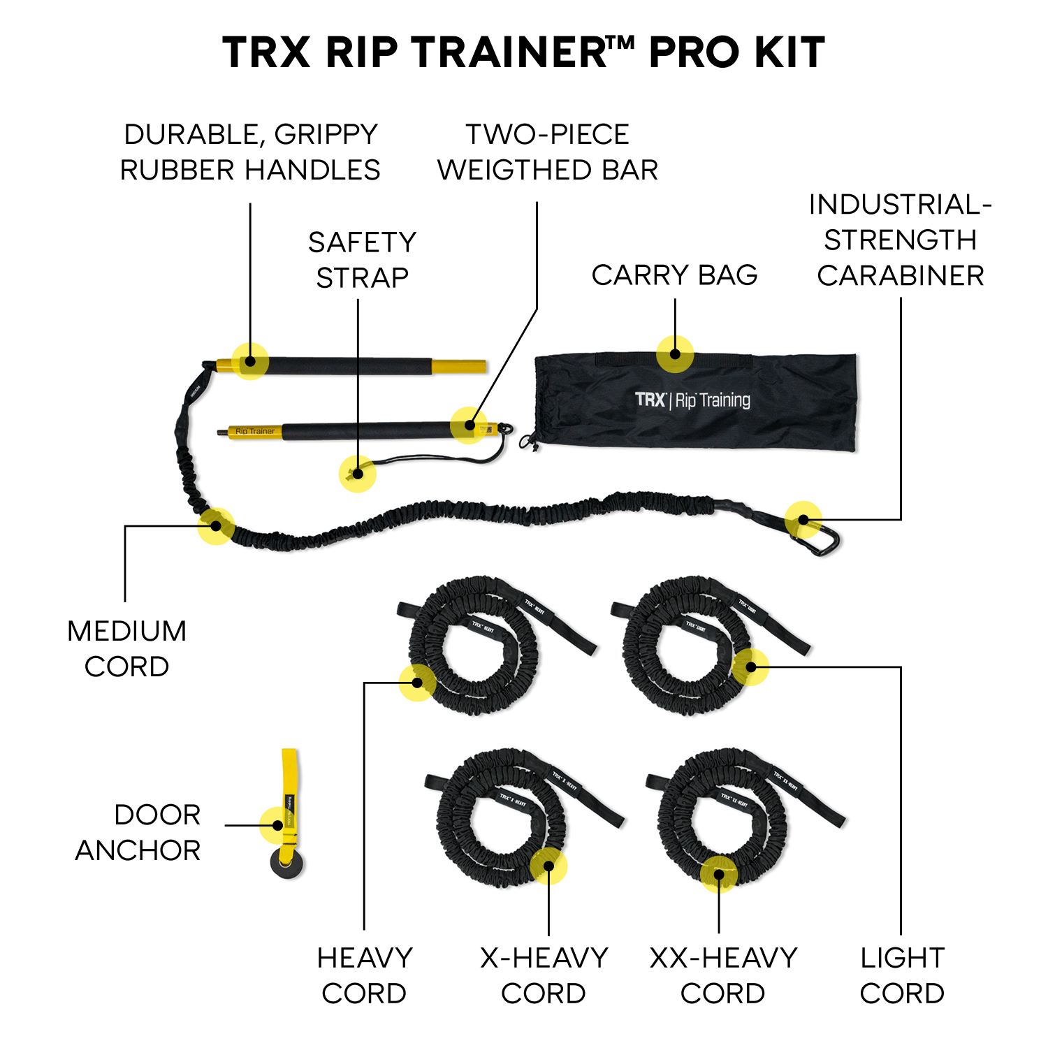 trx-rip-trainer-pro-kit-con-5-corde-di-resistenza image 2