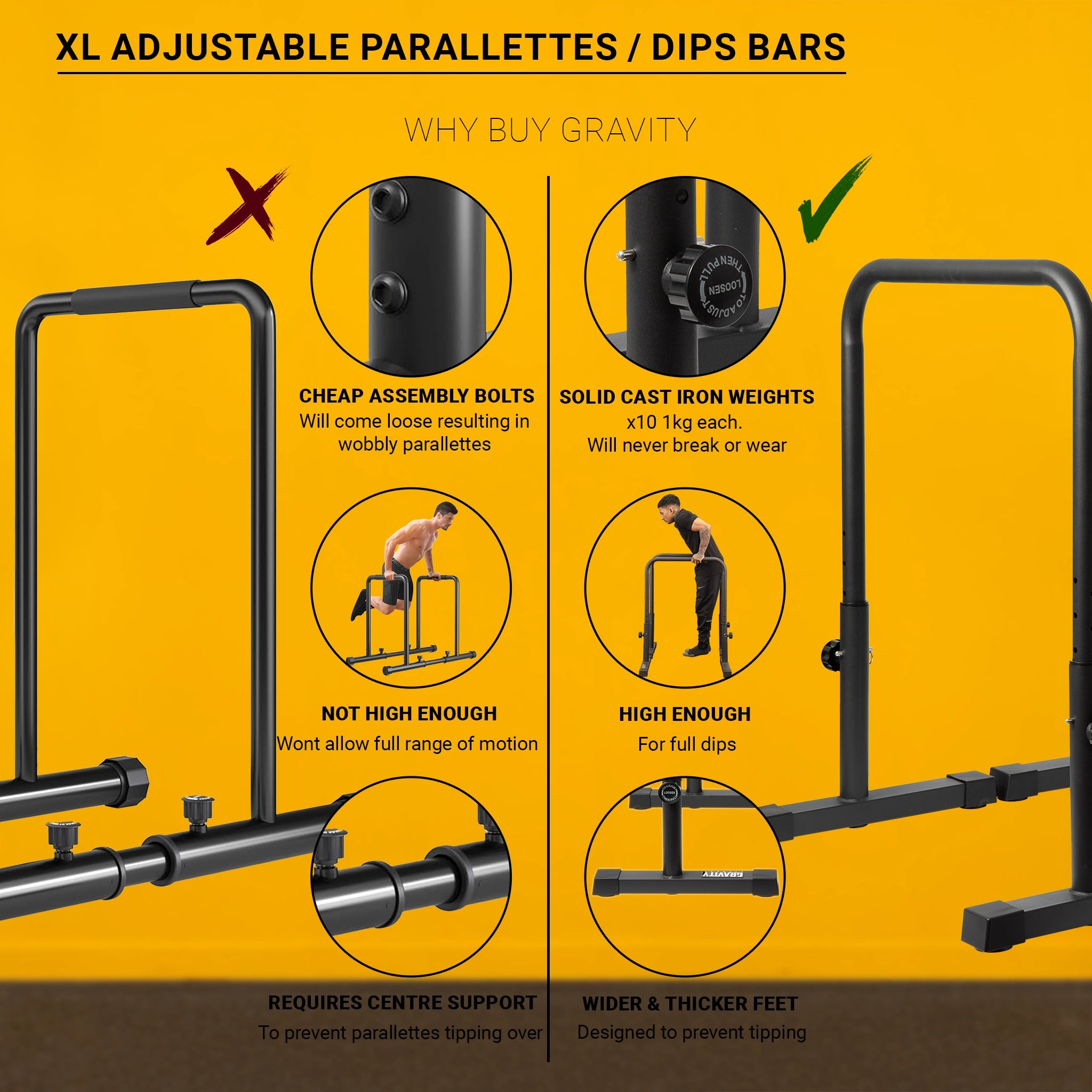 gravity-fitness-xl-parallette-regolabili-barre-dip-74-94-cm image 5