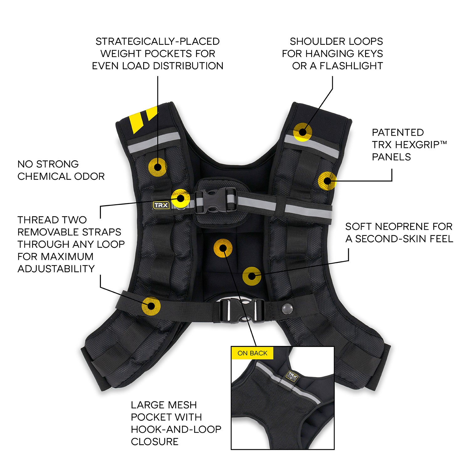 trx-hexgrip-weight-vest-10lbs-4-5-kg-giubbotto-zavorrato image 2